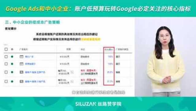 Google Ads和中小企业:账户低预算玩转google必定关注的核心指标