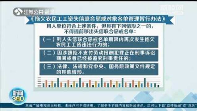 拖欠农民工工资要列入失信联合惩戒名单 将面临哪些惩戒措施?