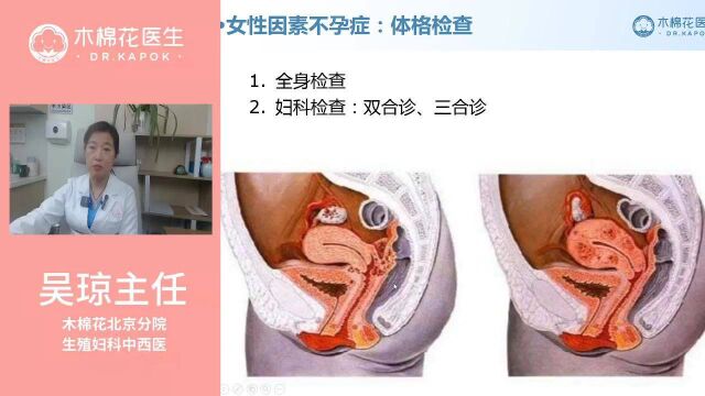 【木棉花医生北京门诊】吴琼主任告诉您:生育遇到困难,我该怎么办?