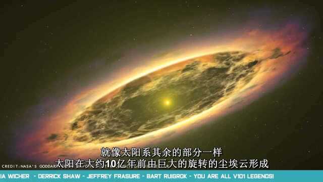 天文小知识:太阳的内部是什么样子的?科学家给出了答案