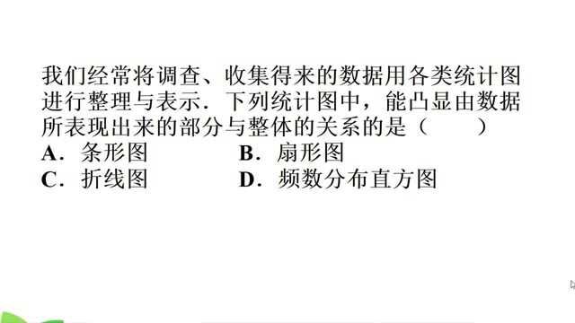 考考你:条形图,扇形图,折线图,频数分布直方图,区别是什么