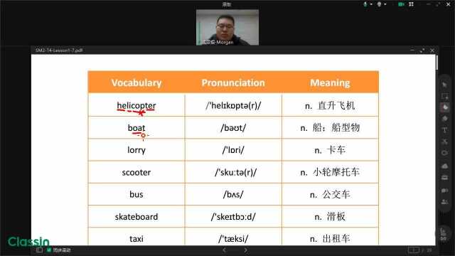 SM2T4Lesson1单词视频