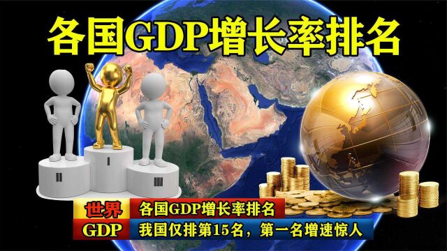 世界各国GDP增长率排名,第一名增速迅猛,中国排行第几?