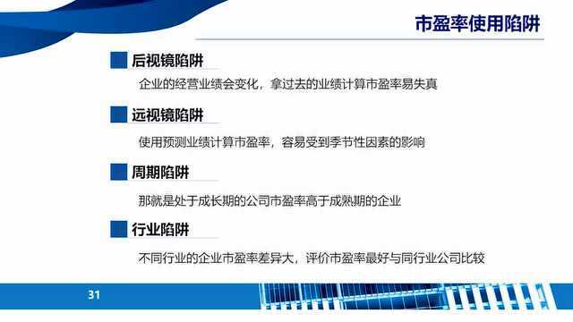 3ⷱ5 理性认识市场 投资量力而行| 读懂上市公司报告之财务报告系列课程第二期:财务报表初见