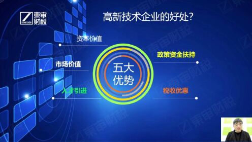 [图]什么是高新技术企业？高新技术企业有什么好处？高新技术企业认定管理办法是什么？｜东审财税