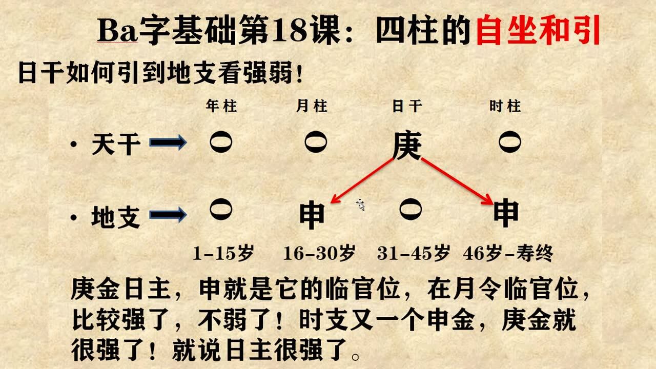 八字基础知识第18课_高清1080P在线观看平台_腾讯视频