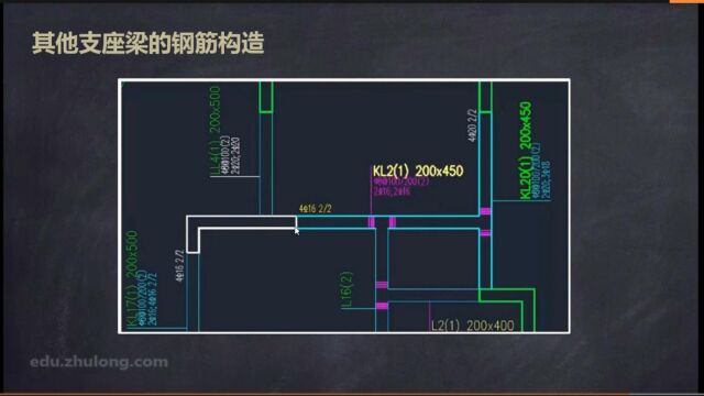 第85节 其他支座梁的钢筋构造