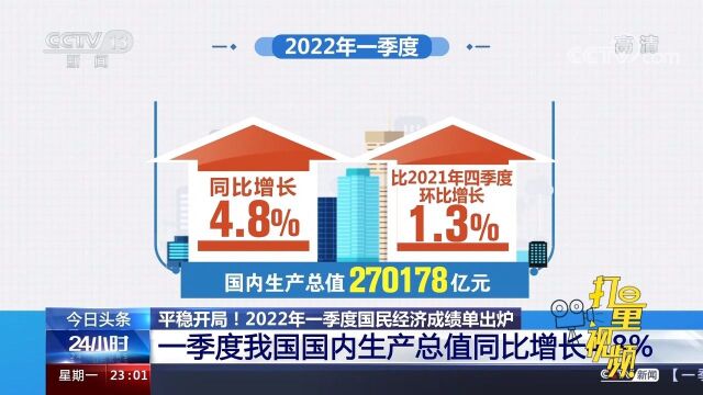 国家统计局:一季度我国国内生产总值同比增长4.8%