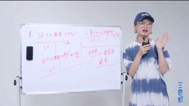 C超~染发设计多元化思维