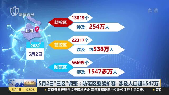 5月2日“三区”调整:防范区继续扩容 涉及人口超1547万