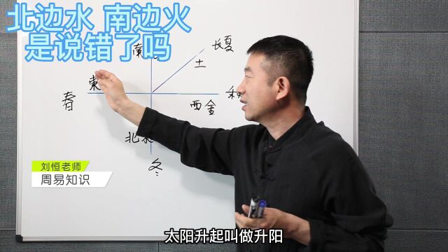 刘恒易经:北边水 南边火 是说错了吗