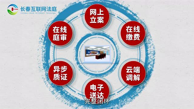 长春互联网法庭长啥样?带你“云”打卡!