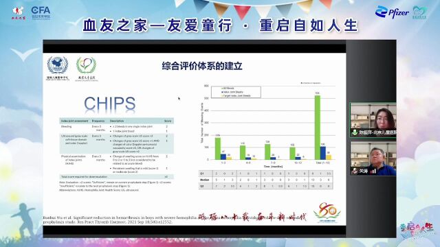 2022年6月1号直播回放 六一儿童节ⷩ‡启自如人生大型线上直播课