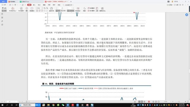 康波三周期嵌套之理论篇(5):周期动力模型与熊彼特周期理论