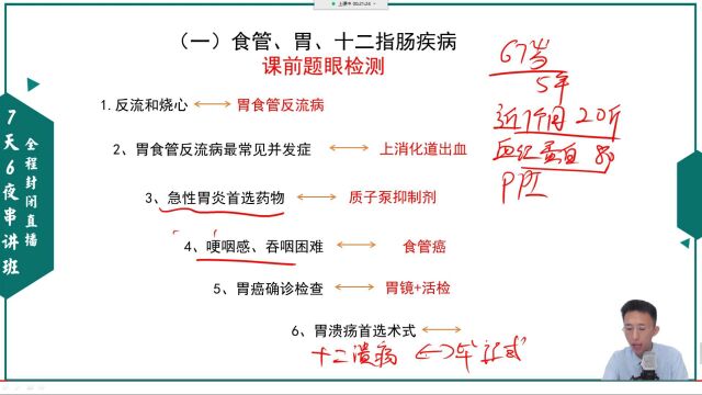 医师资格消化系统:食管、胃、十二指肠疾病