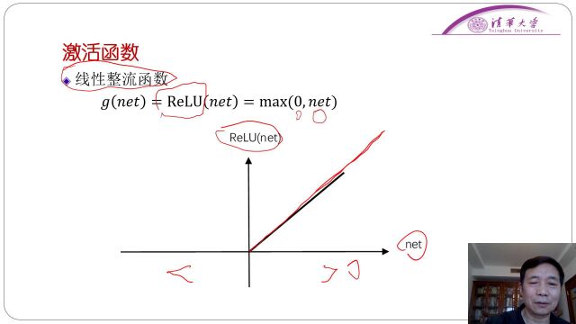 02第一篇 神经网络是如何实现的(二)