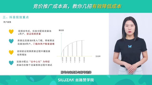 竞价推广成本高,教你几招有效降低成本