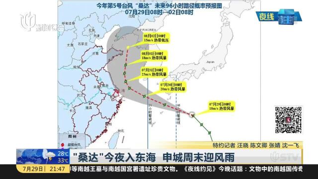 “桑达”今夜入东海 申城周末迎风雨