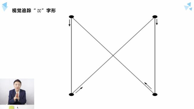 第05节舒尔特基础教学视频—数字25宫格5*5