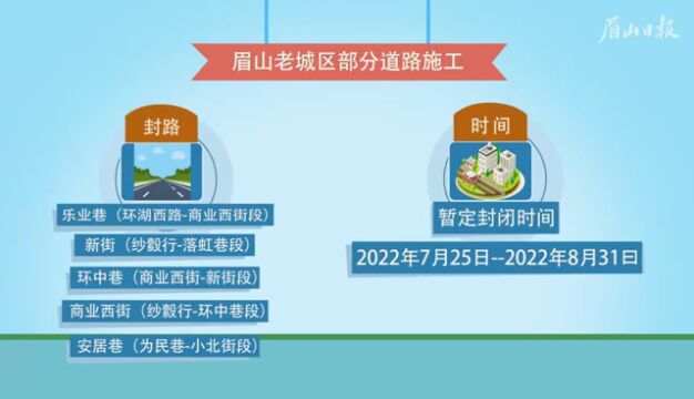 @眉山人~注意绕行!这些道路正在封闭施工→