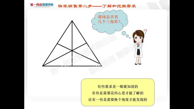 了解和挖掘需求