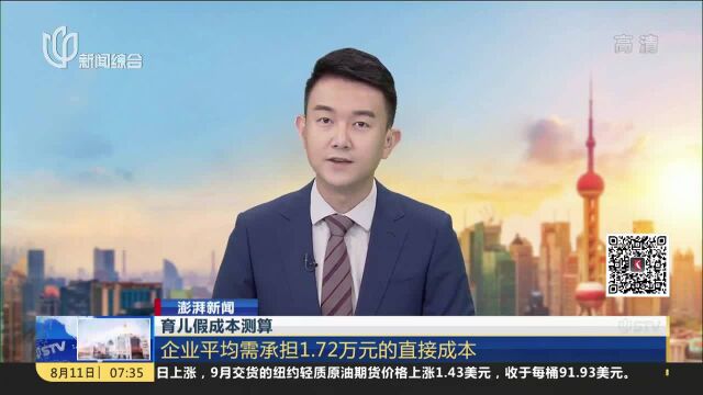 育儿假成本测算 企业平均需承担1.72万元的直接成本