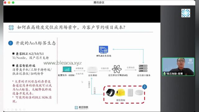 核芯物联CTO周菁蓝牙AOA精准定位20讲系列13完全开放的蓝牙标签生态帮助客户降低选择成本 20天让您全面了解蓝牙aoa的一切 