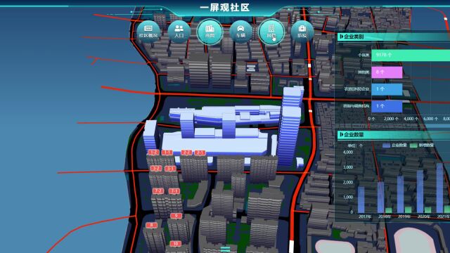 国土空间规划“一张图”建设 | 烟台:广聚、智治、慧用,支撑城市国土空间智慧化治理