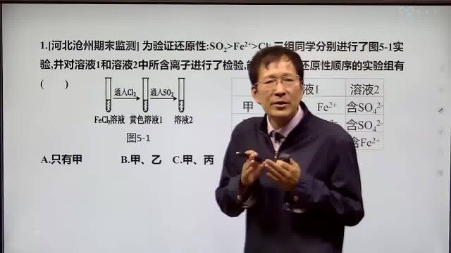 2.11考点十一 物质氧化性、还原性强弱的判据及其应用 (1)