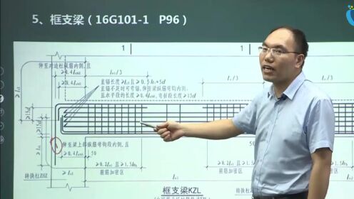 二、11梁钢筋的其他构造