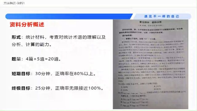 2023年江苏省考系统班 方法精讲资料