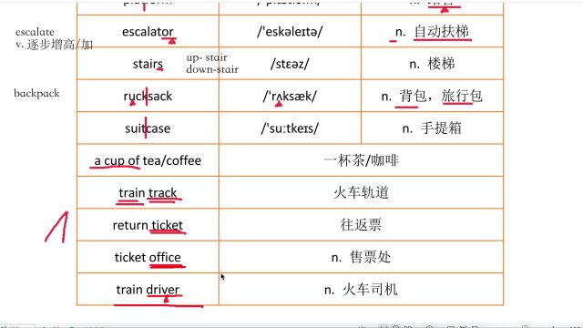 SM 4 T2词汇预习 lesson 6