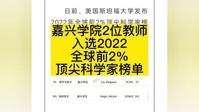 嘉兴学院2位教师入选2022全球前2%顶尖科学家榜单#嘉兴学院#顶尖科学家#斯坦福大学#排行榜#教师