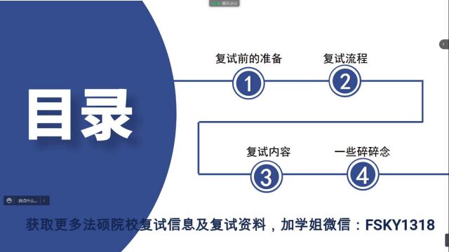 【2023年】【独家】【最新版】2023上海外国语大学法律硕士历年复试真题、2022上海外国语大学法硕复试历年真题、2021上海外国语大学法律硕士复试经验