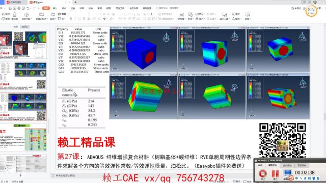 第27课:ABAQUS 纤维增强复合材料(树脂基体+碳纤维)RVE单胞周期性边界条件求解各个方向的等效弹性常数/等效弹性模量(Easypbc插件免费送) 