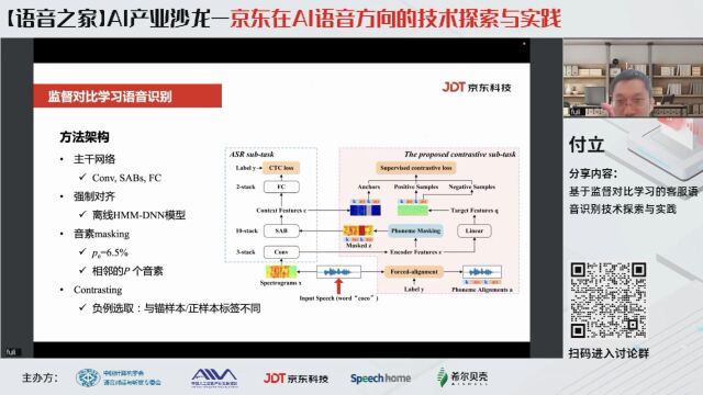 京东在AI语音方向的技术探索与实践 — 付立