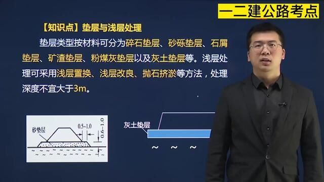 11一二建公路知识点垫层与浅层处理