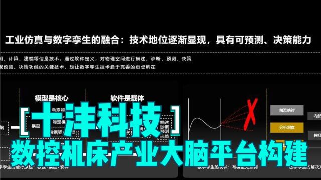 CAE+数字孪生:十沣科技参与台州数控机床产业大脑平台构建