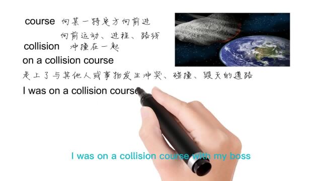 英语思维解密,为什么on a collision course表示一定会引起分歧或争吵,轻松学英语