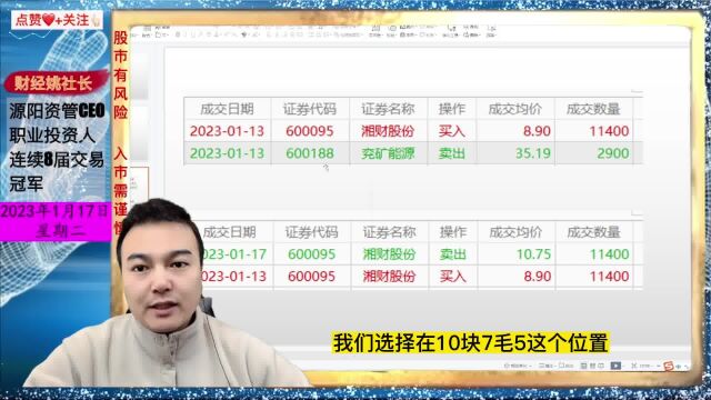 A股2天盈利超20%!最牛“股神”现身,碾压97%基金经理!