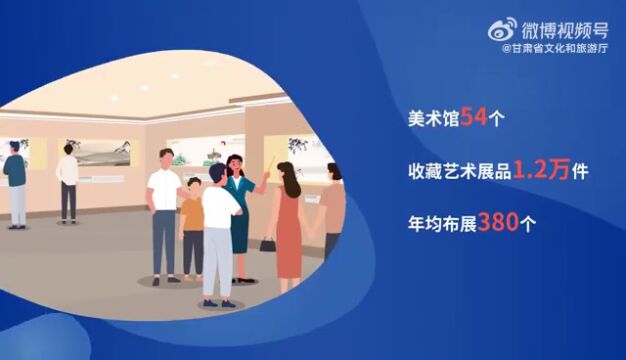 甘肃省基本公共文化服务实施标准动画宣传片与群众正式见面交响丝路如意甘肃 为大力宣传群众享有的基本公共文化权益