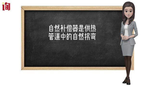 压力管道安装许可证办理,补偿器的种类