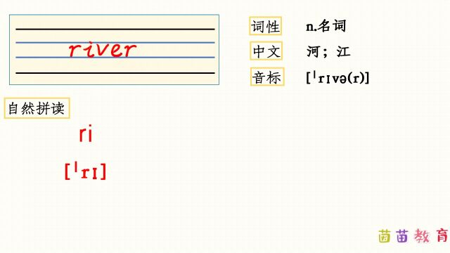 自然拼读:river
