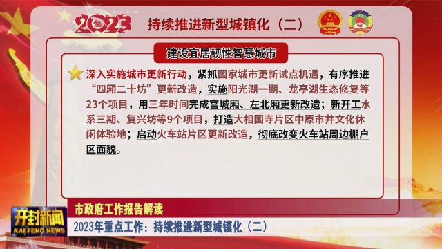 2023年重点工作:持续推进新型城镇化(二)