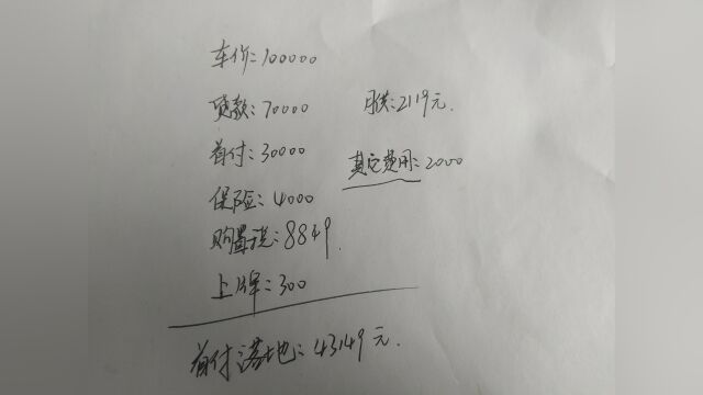 车价10万,全款和贷款买车,落地各需多少钱?