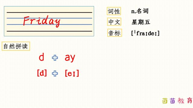 自然拼读:Friday