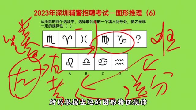 2023年深圳辅警招聘考试,图形推理6,找准考点是关键