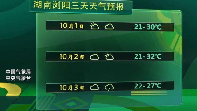 湖南浏阳稻香飘,稻田里一派繁忙景象,注意未来几天天气变化