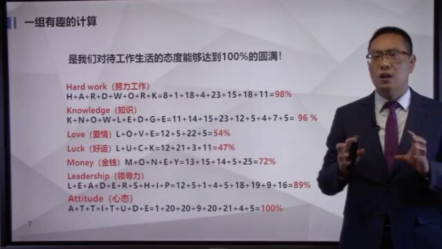 爱情,金钱会让你的生活满意度100分吗?