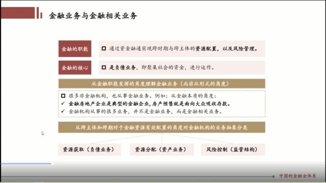 金融体系的框架模型,金融机构与金融业务